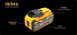 Аккумулятор DeWALT DCB549 FlexVolt Li-Ion 18V/54V 15.0Ah (под заказ)